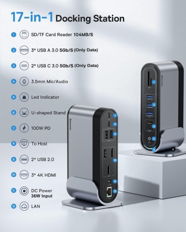 Baseus 17-in-1 USB C Docking Station to Cast on 3 Monitors with 100W PD USB-C Port, 4K HDMI*3, USB 3.0 * 5, LAN, SD/TF Cards Reader, Audio Port for Windows, Mac Laptop - Image 3