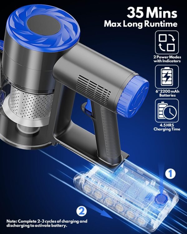 Cordless Vacuum Cleaner, 180W Power Suction Stick Vacuum Cleaners with 2200 mAh Battery,6-in-1 Lightweight Self-Standing, 35 Mins Runtime for Home Hard Floor Low-Pile Carpet Pet Hair - Image 3
