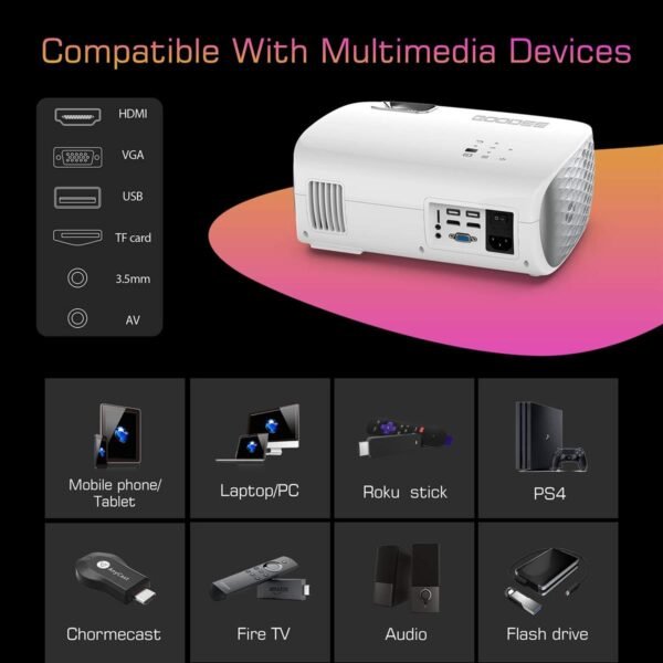 GooDee HD Video Projector Native 1920x1080P, Outdoor Movie Projector 9500L 300'' Touch Keys Home Theater Projector with 50000 Hrs Lamp Life, Support Fire TV Stick/PS4/HDMI/iOS /Android - Image 2